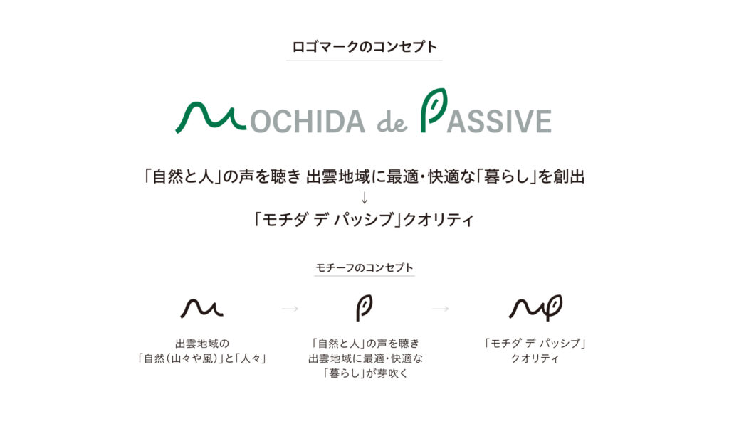 mochida_de_passive_concept