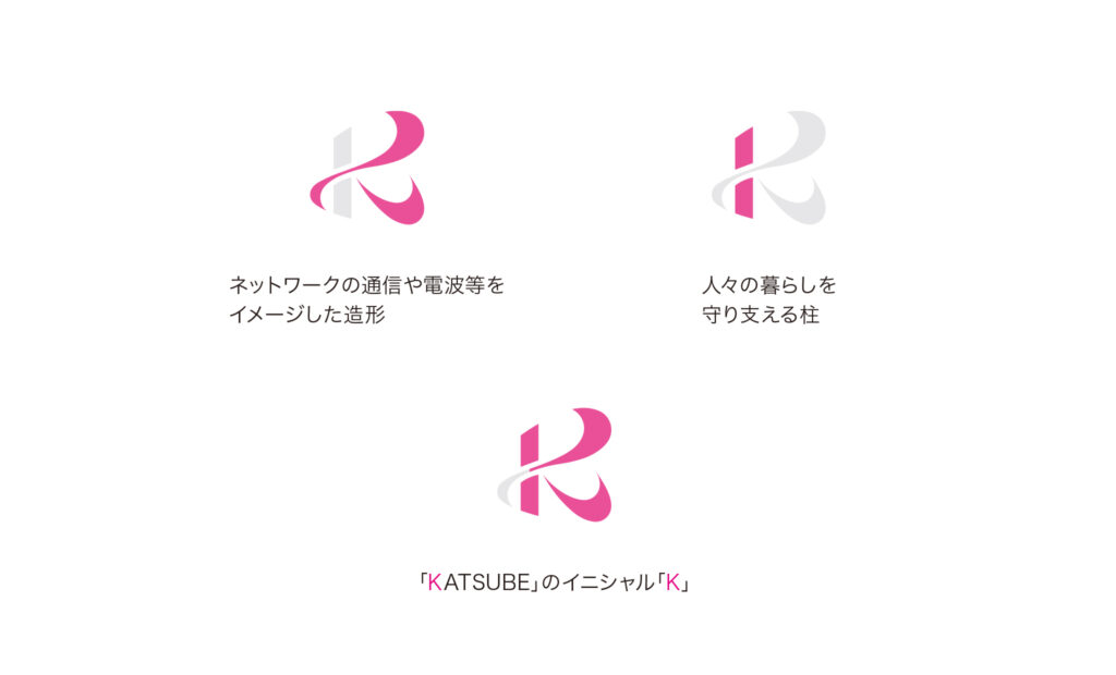 勝部通信株式会社様ロゴマークコンセプト