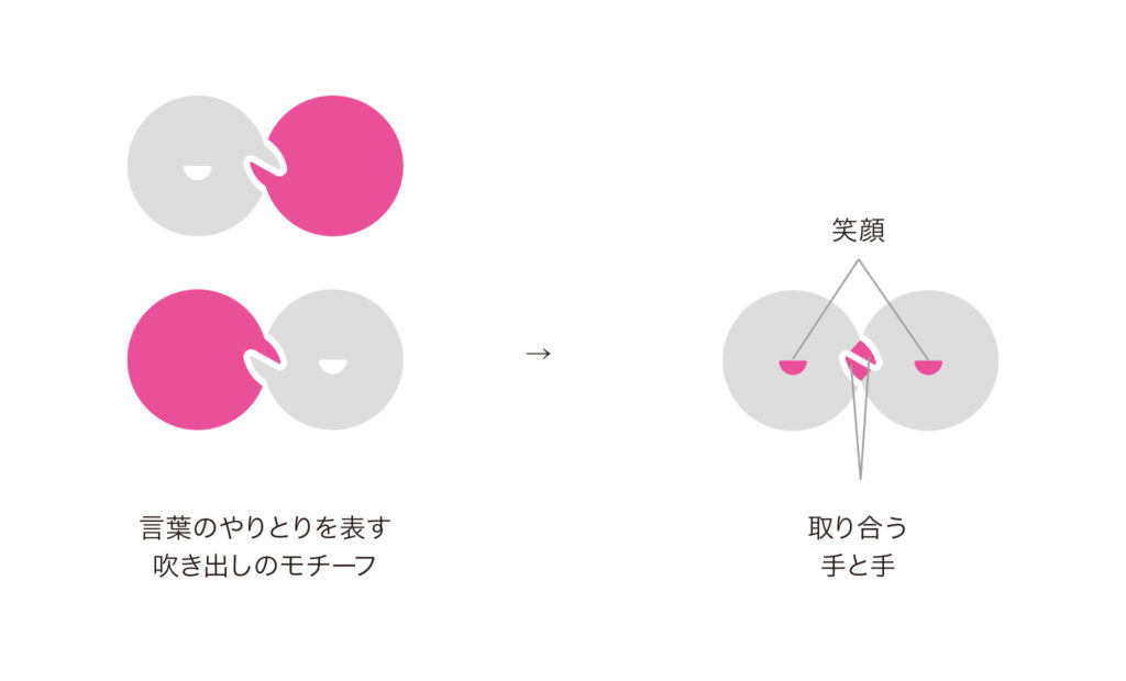 かんばら・にほんごの会あゆみ様_logo_04